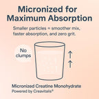 Balance with Creavitalis® 1-Month Supply